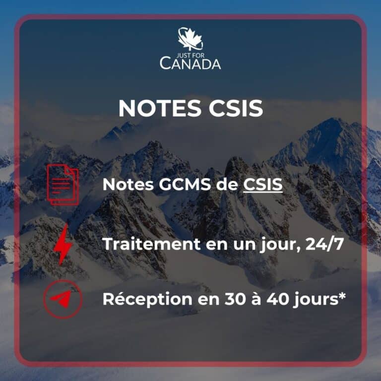 Notes Gcms Csis